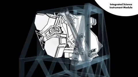 Animated diagram of the Integrated Science Instrument Module of the Webb space telescope